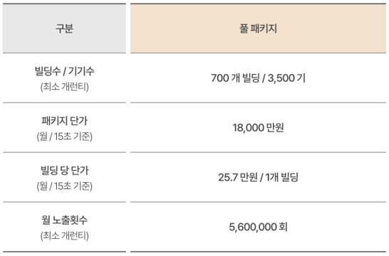 공간 이미지
