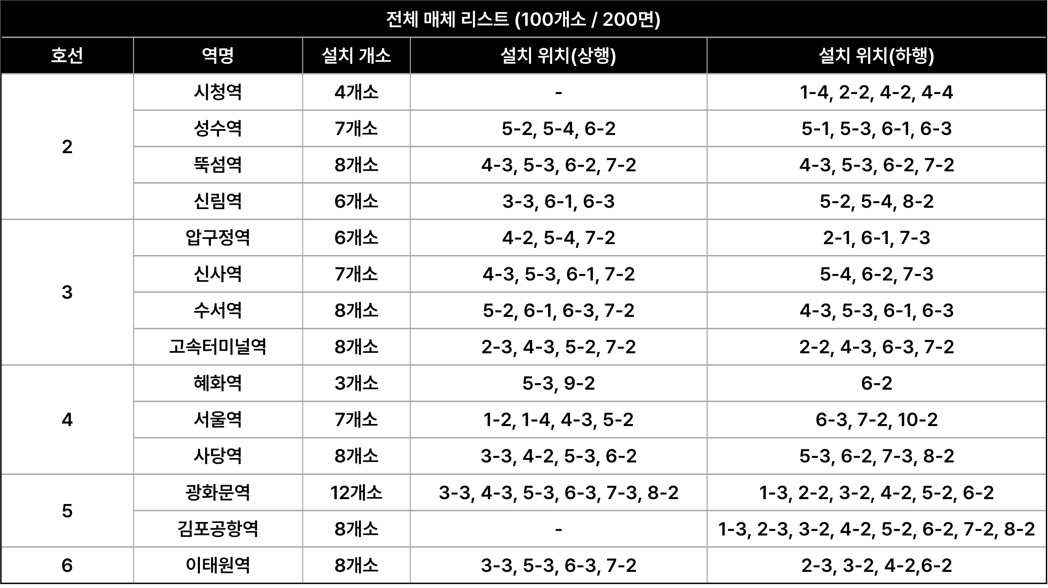 공간 이미지