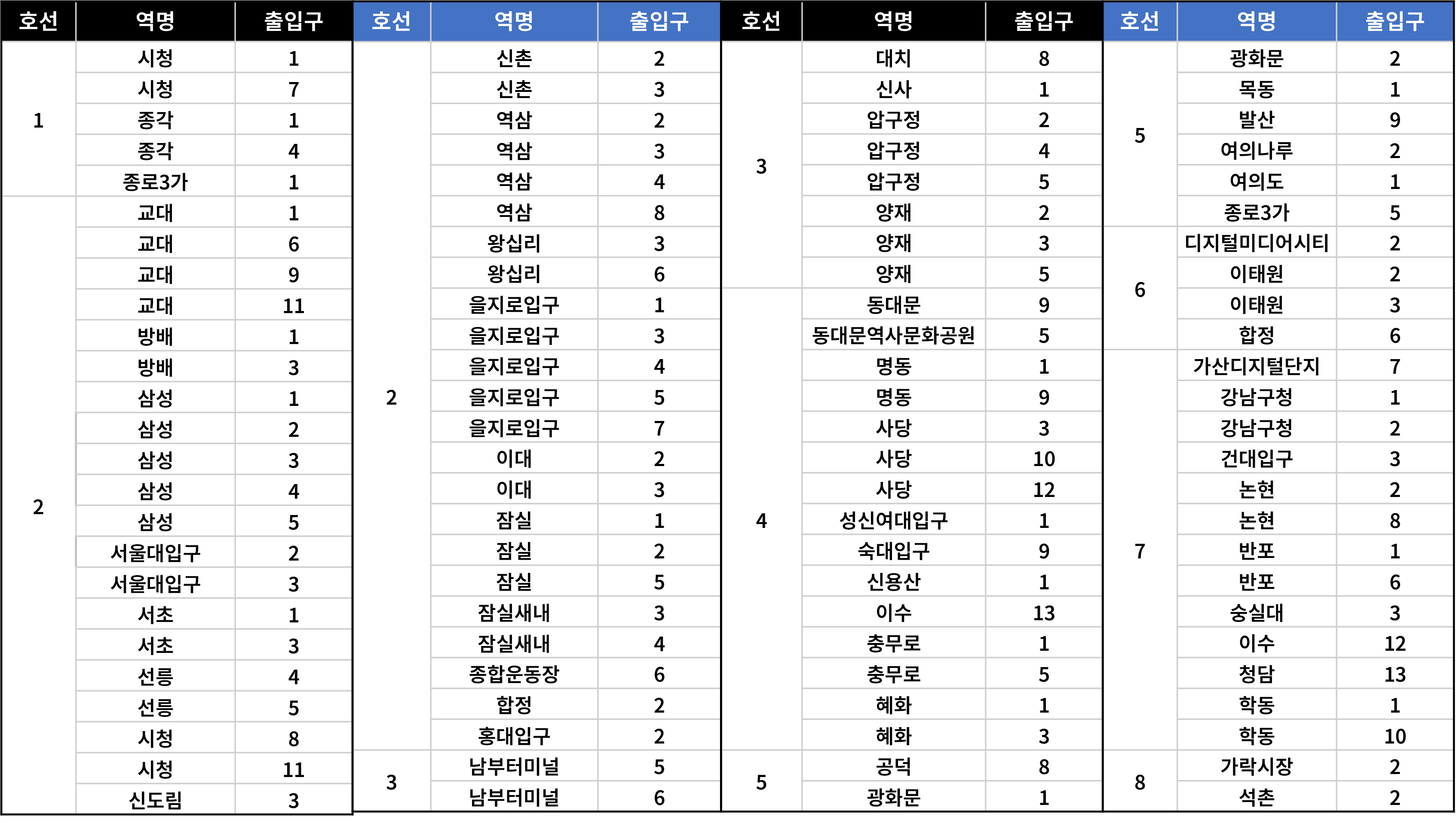 공간 이미지
