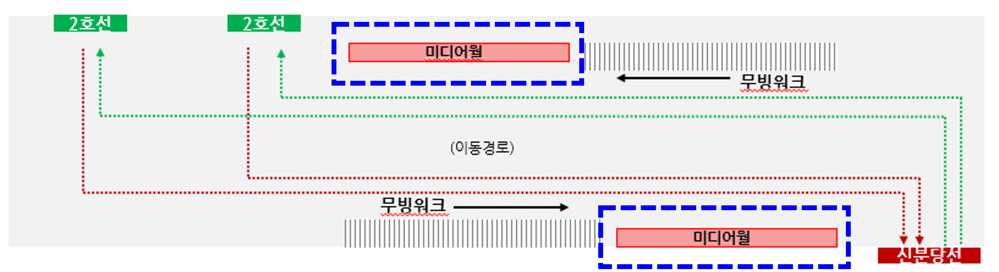 공간 이미지